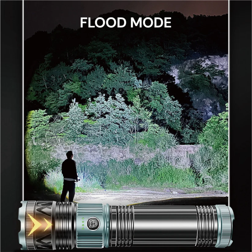 TorchMaster X9 Multi-Mode Tactical Flashlight - Image 12