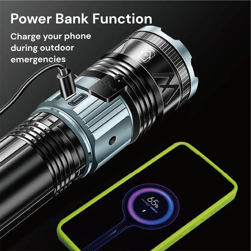 TorchMaster X9 Multi-Mode Tactical Flashlight - Image 4
