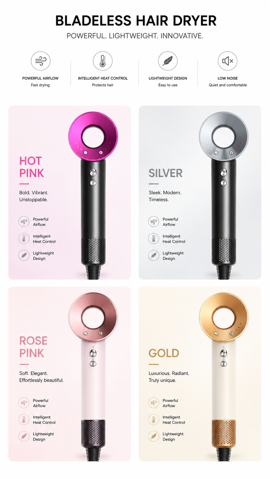 Supersonic Hair Dryer - Straight + Wavy - Image 4