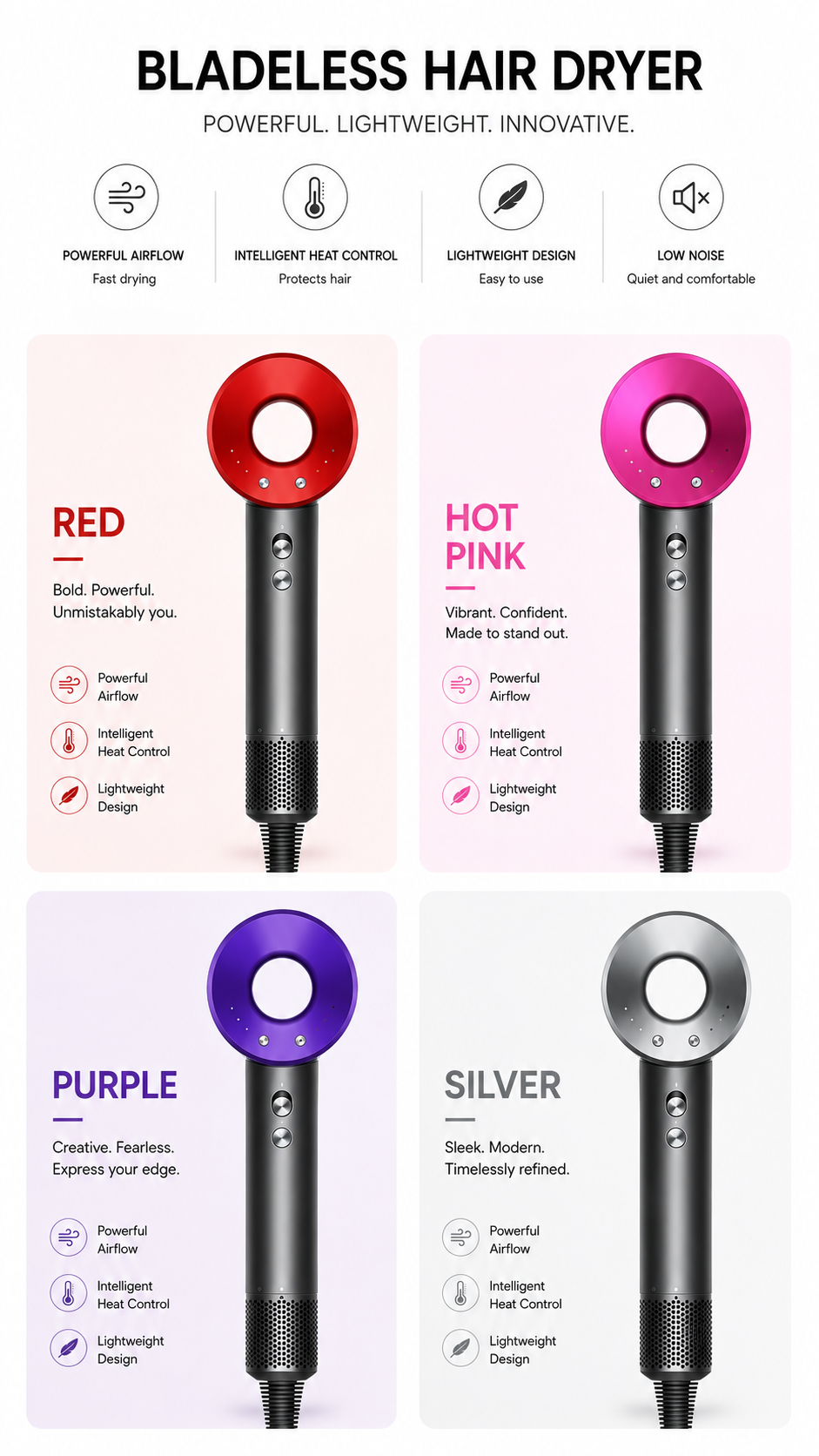 Supersonic Hair Dryer - Straight + Wavy - Image 3